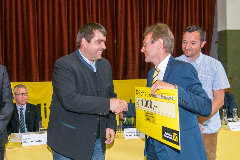 Raiffeisen2015